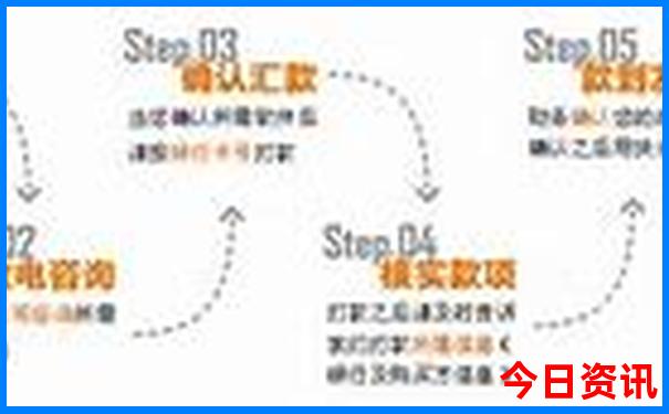 承德一日游攻略最佳路线图